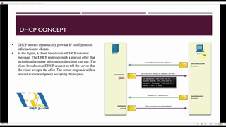 آموزش CCNA مهندس احسان حسینی