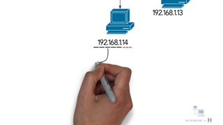 IP address _ subnet mask