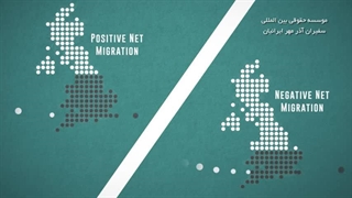 مهاجرت به انگلستان | سفیران ایرانیان