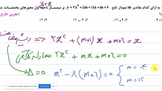 همایش 1 بخش3 قسمت2