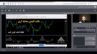 دوره آنلاین معامله گر منضبط | موسسه کارآفرین آوای مشاهیر | آموزش بورس آنلاین