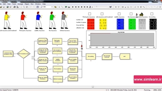 پروژه شبیه سازی دفتر بیمه با آرنا  - سیم لرن