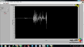 پردازش صوت تجربی انواع موسیقی های جهان با استفاده از حسگر ویبروآکوستیک پیزوسیگنال