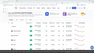 معیارهای کلیدی در انتخاب بهترین صرافی ارز دیجیتال