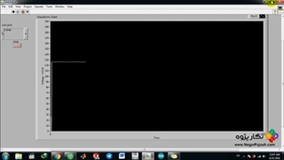 داده برداری آکوستیک  آنلاین  موسیقی با حسگر پیزوالکتریک ساخت مجتبی حسنلو