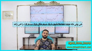 آموزش مدیریت سرمایه: فارکس قسمت 12