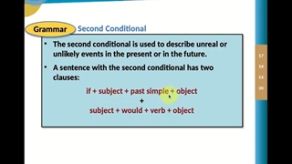 آموزش زبان انگلیسی: آموزش گرامر پیشرفته Second Conditional 2