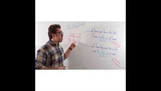 تفاوت the other one و another one