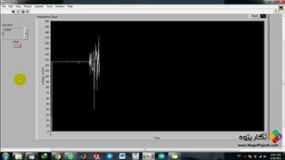 پردازش صوت با من صنما همایون شجریان و سنسور پیزوالکتریک
