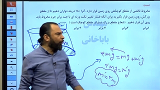 تحلیلاز دبیران عربی