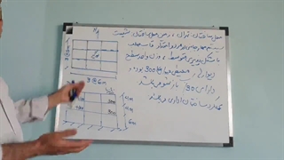 بارگذاری قسمت 14