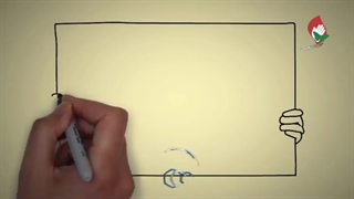 چگونه گذشته رو جبران کنم؟