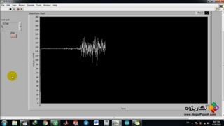 تحلیل صدا یک نمونه موزیک توسط سنسور پیزوالکتریک ساخته شده توسط مجتبی حسنلو