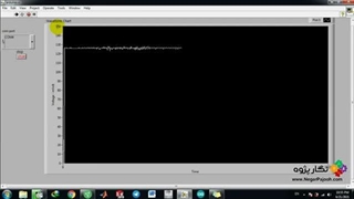 پردازش صدا ضربان قلب توسط حسگر آکوستیکی پیزوالکتریک در LabVIEW