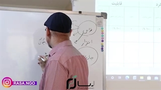مدیریت سازمان مردم نهاد - طراحی، استقرار و جاری سازی