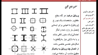 جلسه ششم عناصر و جزییات