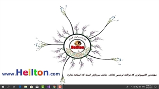 آموزش کار با Popover در Bootstrap 4-قسمت33