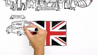 تاریخ مهاجرت به انگلستان | سفیران ایرانیان