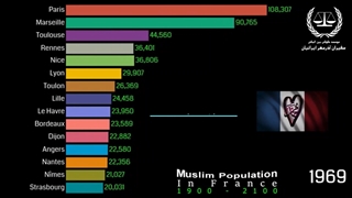 مسلمانان در فرانسه | سفیران ایرانیان