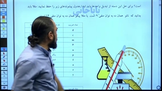 بهترین کلاس فیزیک در کرمان