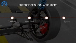 مطالبی که شاید در مورد کمک فنر  ندانیم؟