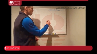 آموزش اپوکسی | مفهوم پایه کفیوش بتنی