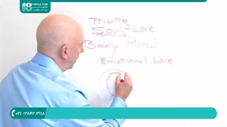 آموزش زناشویی|آموزش زناشویی|زندگی زناشویی(ترک عادات بد بعد از ازدواج)