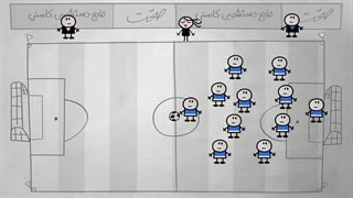 دیرین دیرین - فینال ایتالیا و انگلیس