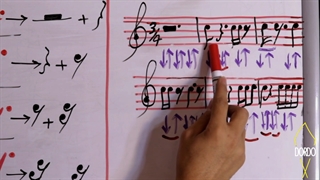 آموزش گیتار | تمرینات ریتم خوانی | سایت dordo.ir