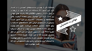 مهاجرت به استرالیا