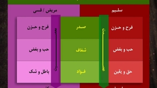 جهان کهنسالان