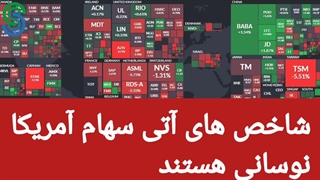 گزارش بازارهای جهانی- جمعه 25 تیر 1400