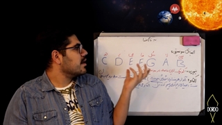 آموزش حرفه ای خوانندگی | ۳۱ ساعت سلفژ و صداسازی | سایت dordo.ir