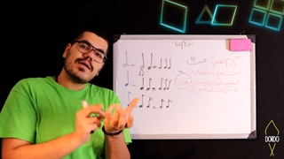 اموزش سریع خوانندگی | ۳۱ ساعت فیلم و جزوه | سایت dordo.ir