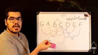 ۳۱ ساعت اموزش خوانندگی | صداسازی سلفژ | سایت dordo.ir