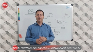استفاده از وی آر اف VRF در هتل ها