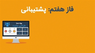 7نکته طراحی سایت حرفه ای | طراحی سایت حرفه ای