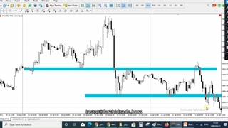 جلسه 12-5 فارکس