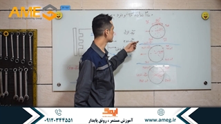 چیدمان رینگهای پیستون