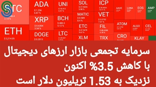 گزارش بازار های ارز دیجیتال- سه شنبه 5 مرداد 1400