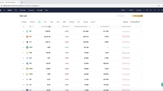 10. آموزش بخش market در صفحه اصلی صرافی کوینکس