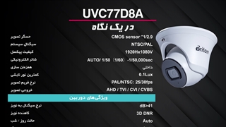 محصول جدید با کیس اختصاصی برایتون