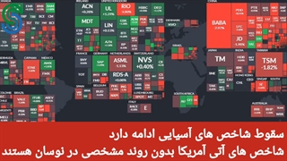 تحلیل تقویم اقتصادی- چهارشنبه 6 مرداد 1400