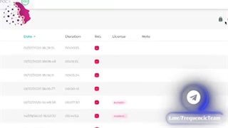 استخراج بیت کوین با استفاده از امواج مغزی