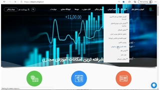 نقاط کلیدی خرید و فروش بازار CMPRO_ جمعه 8 مرداد 1400