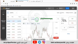 آموزش کاربا پلتفرم باینری آپشن  در بروکر آلپاری و کسب درآمد دلاری (فارکس نیست!)