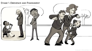 Kohlberg’s 6 Stages of Moral Development