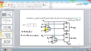 2-معماری کامپیوتر