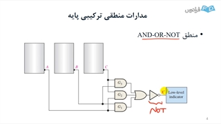 آموزش مبانی الکترونیک دیجیتال شماره ۱۰