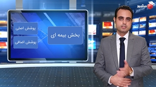 بیمه عمر و سرمایه گذاری چیست؟ قسمت پوشش اصلی (سرمایه فوت به هر علت)